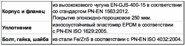 9102 материалы.JPG