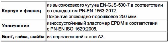 9151 материаилы.JPG